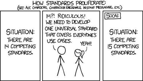 xkcd.com/927 by Randall Munroe.